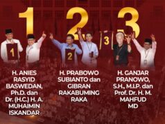 Daftar Harta Kekayaan Pasangan Capres-Cawapres RI 2024: Sampe 2T! harta kekayaan pasangan capres - cawapres