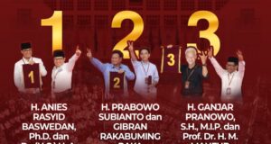 Daftar Harta Kekayaan Pasangan Capres-Cawapres RI 2024: Sampe 2T! harta kekayaan pasangan capres - cawapres