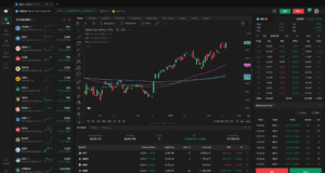 12 Aplikasi Saham Terbaik OJK: Aman dan Cocok Untuk Pemula! Aplikasi Saham Terbaik OJK