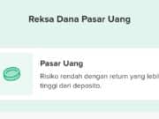 10 Reksadana Pasar Uang Terbaik 2024: Update Bulan Desember! Reksadana Pasar Uang Terbaik 2024