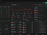 Papan Akselerasi Saham: Pengertian dan Daftar Sahamnya! Papan Akselerasi