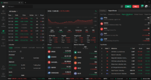 Papan Akselerasi Saham: Pengertian dan Daftar Sahamnya! Papan Akselerasi