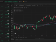 Papan Utama BEI: Pengertian, ARA – ARB dan Daftar Sahammya! Papan Utama