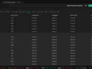 Apa Itu Waran Saham? Pengertian dan Cara Membelinya! Apa Itu Waran Saham