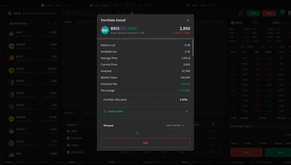 Cara Menghitung Average Down Saham
