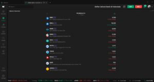 10 Daftar Saham Bank di Indonesia yang Cocok Untuk Investasi Daftar Saham Bank di Indonesia