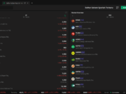 15 Daftar Saham Syariah Terbaru 2024: Bisa Bikin Cuan dan Berkah! Daftar Saham Syariah Terbaru