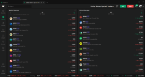 15 Daftar Saham Syariah Terbaru 2024: Bisa Bikin Cuan dan Berkah! Daftar Saham Syariah Terbaru
