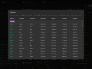 Apa Itu Dividen Trap? Pengertian dan 5 Cara Menghindarinya! Dividen Trap