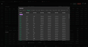 Apa Itu Dividen Trap? Pengertian dan 5 Cara Menghindarinya! Dividen Trap