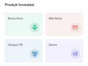 Diversifikasi Investasi: Gimana Cara Bagi Portofolio di Tahun 2025? Diversifikasi Investasi