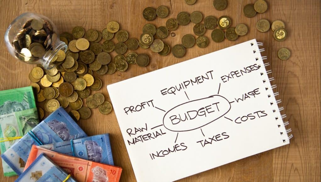 Skala Prioritas Kebutuhan