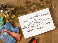 Skala Prioritas Kebutuhan: Pengertian dan Cara Membuatnya! Skala Prioritas Kebutuhan